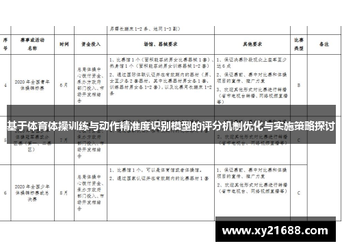 基于体育体操训练与动作精准度识别模型的评分机制优化与实施策略探讨